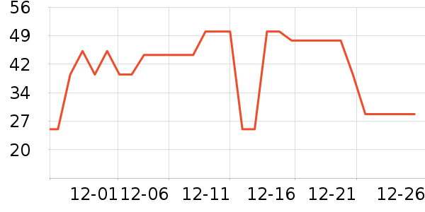 ��ɯŮʿ�ڿ���ʷ�۸�