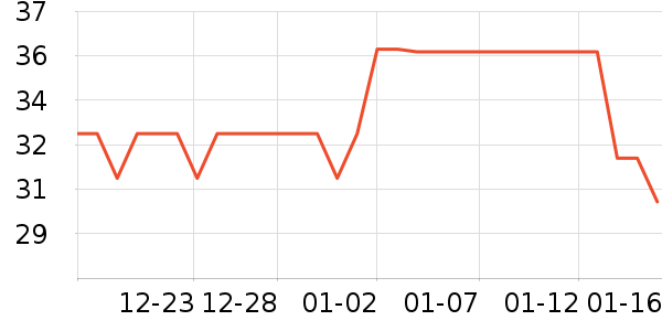 �������ӹ�ҵƷ��ʷ�۸�