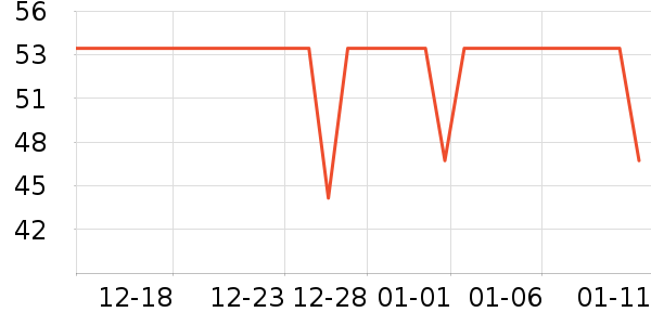 ��ɯ������ʷ�۸�