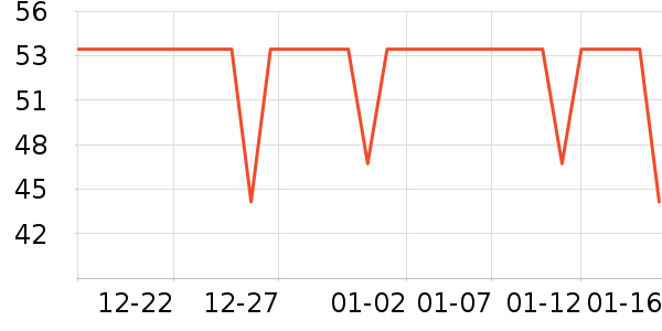 ��ɯ������ʷ�۸�