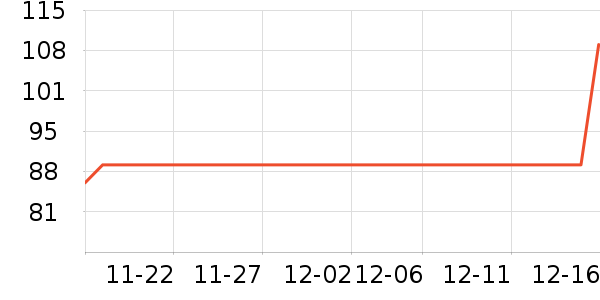 С���˳��ص�Դ��ʷ�۸�