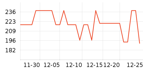 ę́�׾���ʷ�۸�