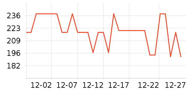 ę́�׾���ʷ�۸�