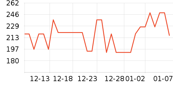 ę́�׾���ʷ�۸�