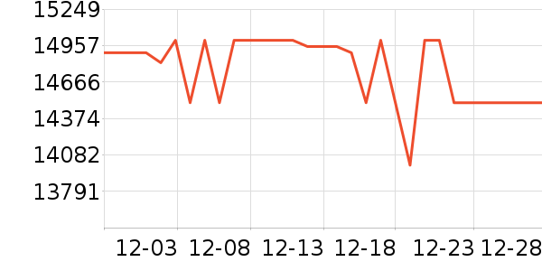 �����ֻ���ʷ�۸�