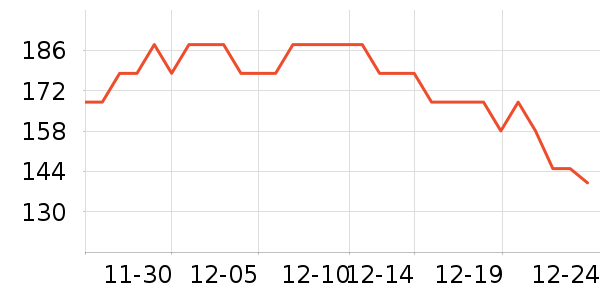 з����ʷ�۸�