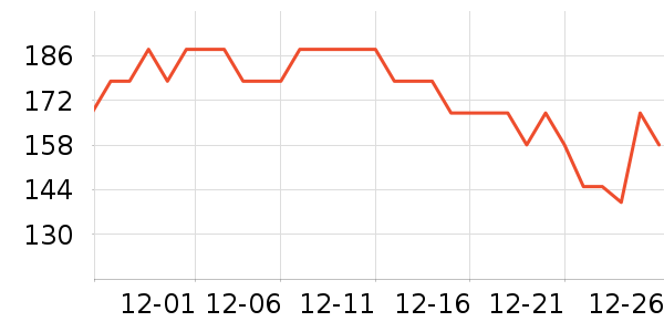 з����ʷ�۸�