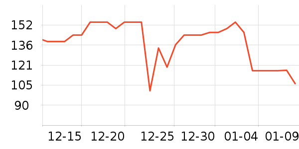 ��ʿ���ɿ�����ʷ�۸�