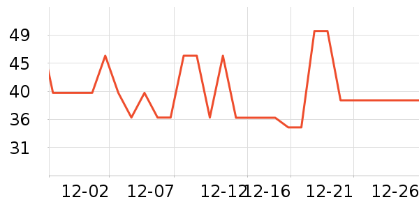 �������ֻ������/��������ʷ�۸�