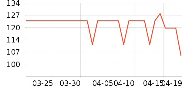 LOMBT���п���ʷ�۸�