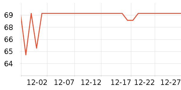 Ŧ�����Ӵʵ���ʷ�۸�