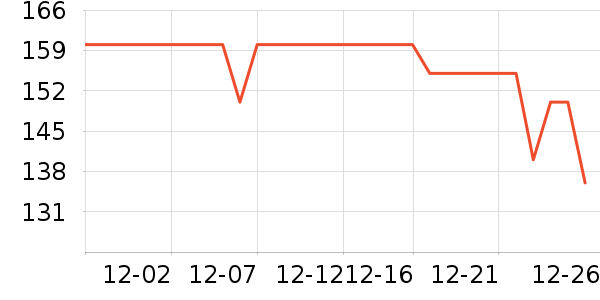 ��¶��๤����ʷ�۸�