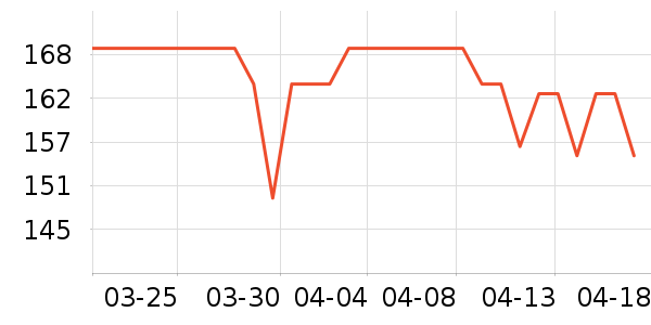 �������������ʷ�۸�