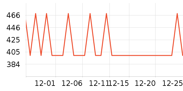 ˫���˳�����ʷ�۸�