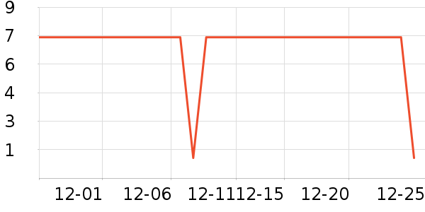 ����Ʒ�ƾ�ˮ����ʷ�۸�