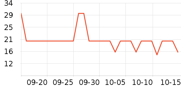 �ٲ�ζ���/������ʷ�۸�