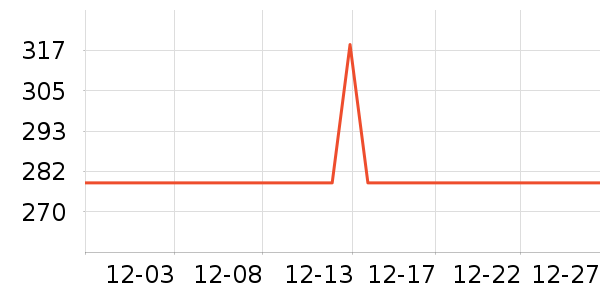 ϴЬ����ʷ�۸�