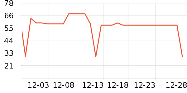 �������˱�ů������ʷ�۸�