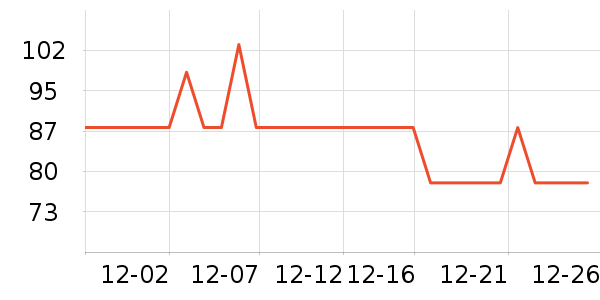 �׼�����������Ʒ��ʷ�۸�