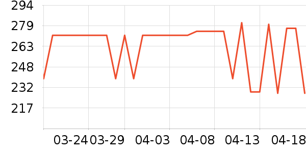 �й��ƽ�ʱ������/����/������ʷ�۸�