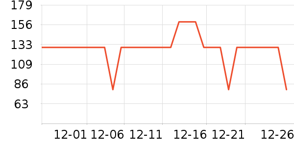 ѩ�з�Ůʽ��������ʷ�۸�