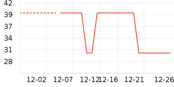 HEMMON�˶�������ʷ�۸�