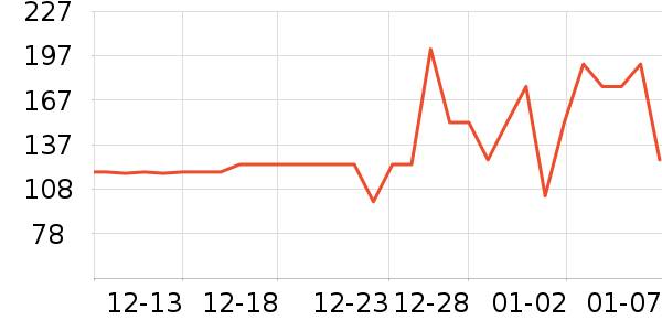 Inateck������ʷ�۸�