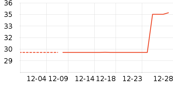 ��Ʒ���� ��ʷ�۸�