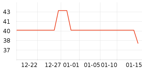 �캣�ذ��Ʒ��ʷ�۸�