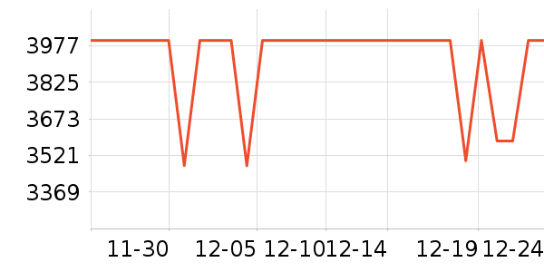 С���ֻ���ʷ�۸�