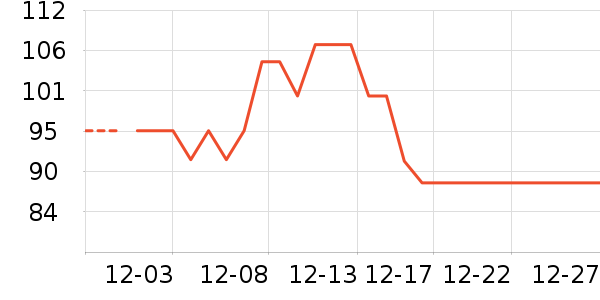 JEEP ��Я���δ���ʷ�۸�