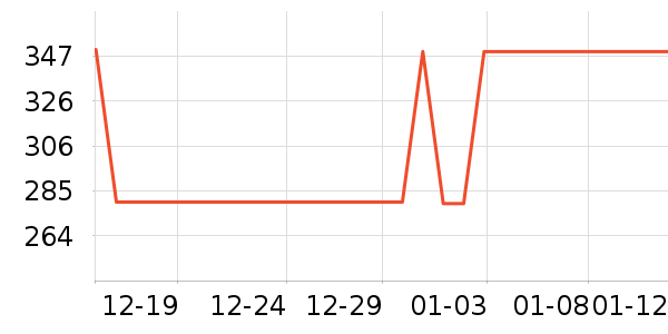 ����̺��ʷ�۸�