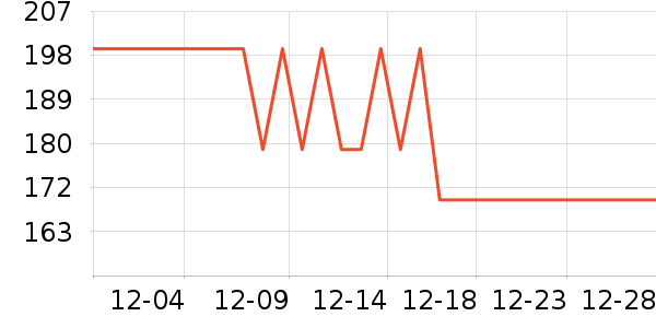 �����Ʊڻ���ʷ�۸�