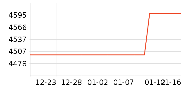 ��е�����ʼǱ�������ʷ�۸�