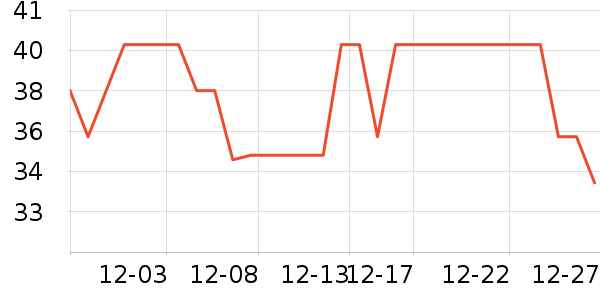 ֲ�����軤����Ʒ��ʷ�۸�