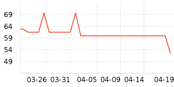 ��ɯ��ʿ�ڿ���ʷ�۸�