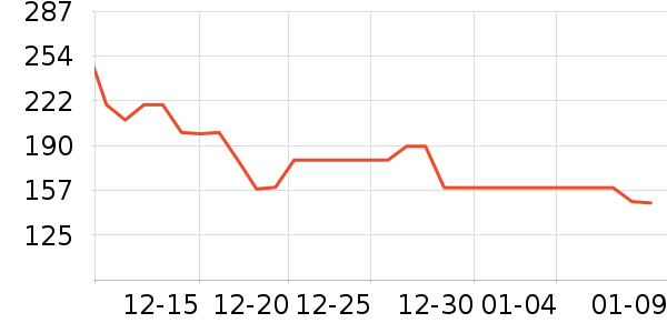 ��ũ������/ӣ����ʷ�۸�