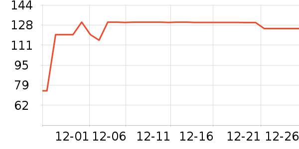 ���屣��ţ�п���ʷ�۸�