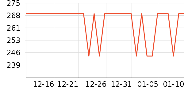 ���������������ʷ�۸�