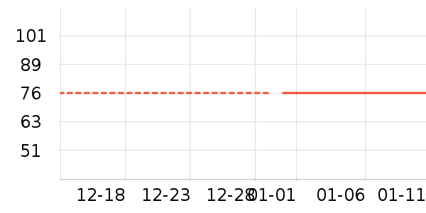 �ζٱ���/������ʷ�۸�