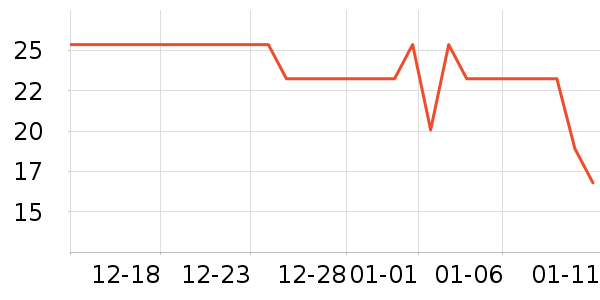 ���������ʳ��ζ��ʷ�۸�