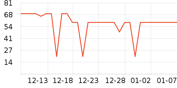 ������ҩ�������廤����ʷ�۸�