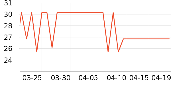 ������ƻ����ʷ�۸�