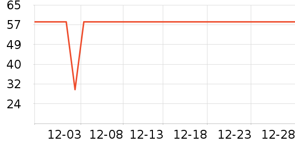 ������ѡë����/̺��ʷ�۸�