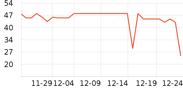 ��ţţ��/��Ʒ��ʷ�۸�