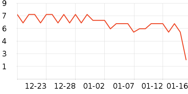 ����������ʷ�۸�