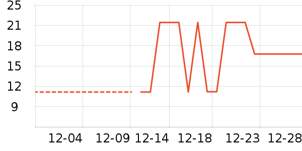 �ȱ�������Ʒ��ʷ�۸�