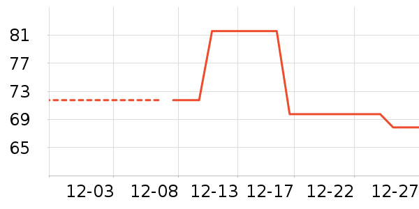 ����ͯԵ��ͯ������ʷ�۸�