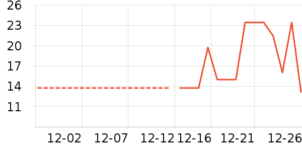 ˼����Ʒ��ʷ�۸�