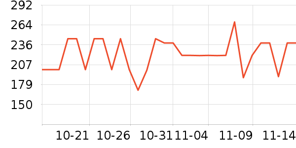 ̽����������ʷ�۸�